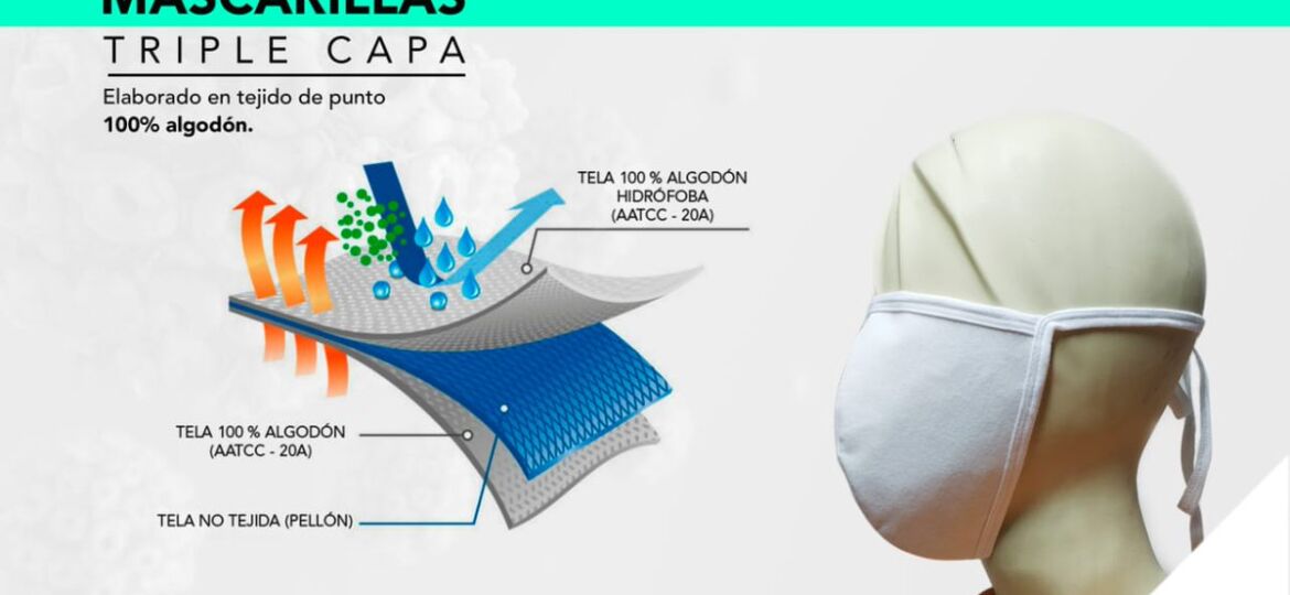 mascarillas senatex