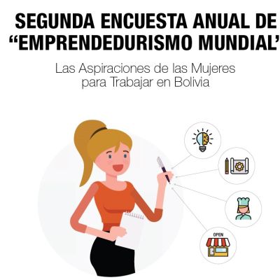 infografia-Emprendedurismo - Bolivia