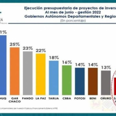 c-presupuesto-416493-2B14