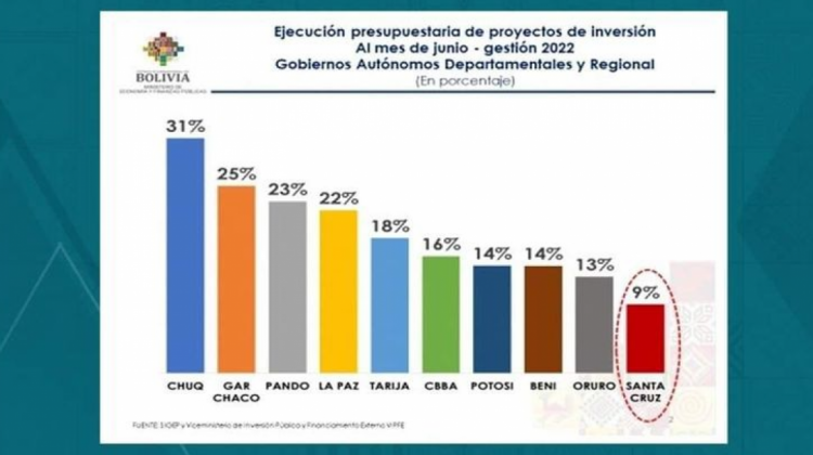 c-presupuesto-416493-2B14
