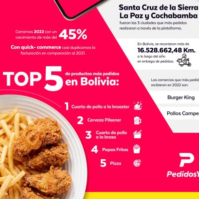 Infografia-EDB-24,90x33,72-0001-PY