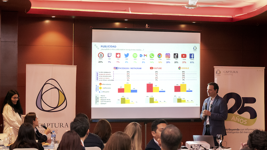 Roger López, director de Captura Consulting comparte con más de 50 ejecutivos los hallazgos del estudio en La Paz